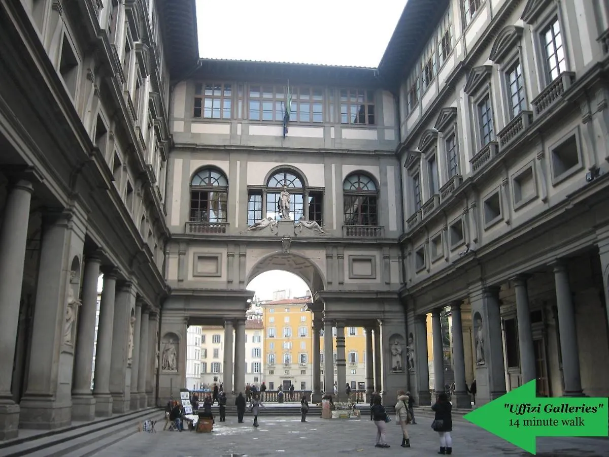 Wifi Superfast!Close To Statue Of David! Apartment Florence Italy