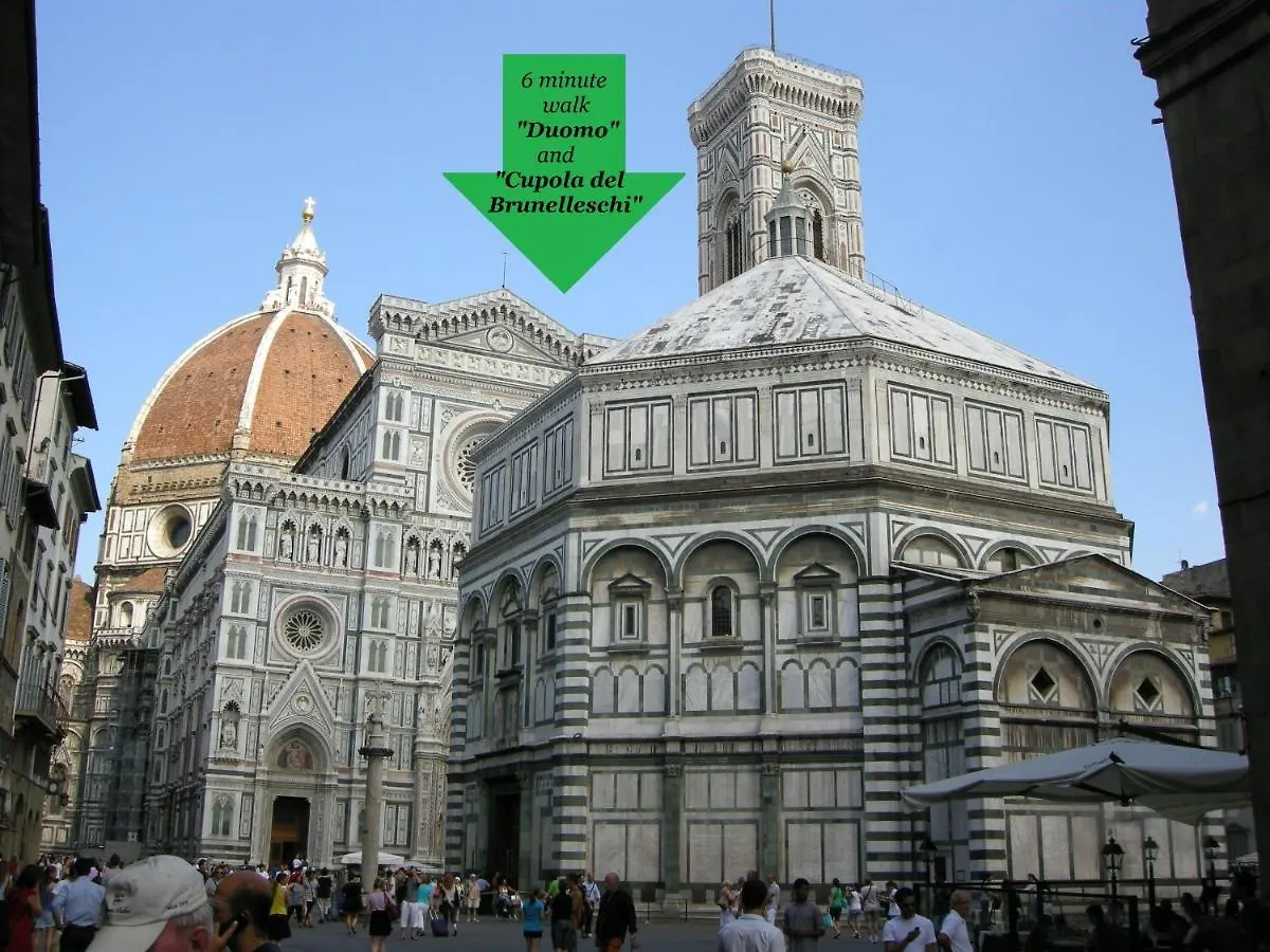 Wifi Superfast!Close To Statue Of David! Apartment Florence