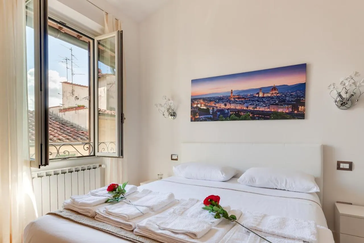 Wifi Superfast!Close To Statue Of David! Apartment Florence